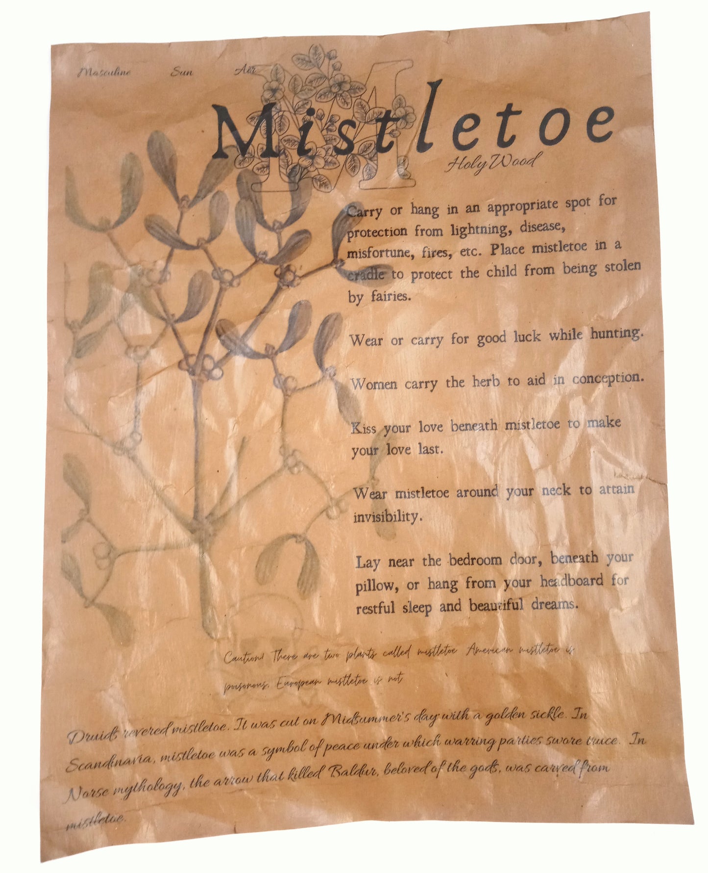 Magical Herbalism Book of Shadows Page Prints