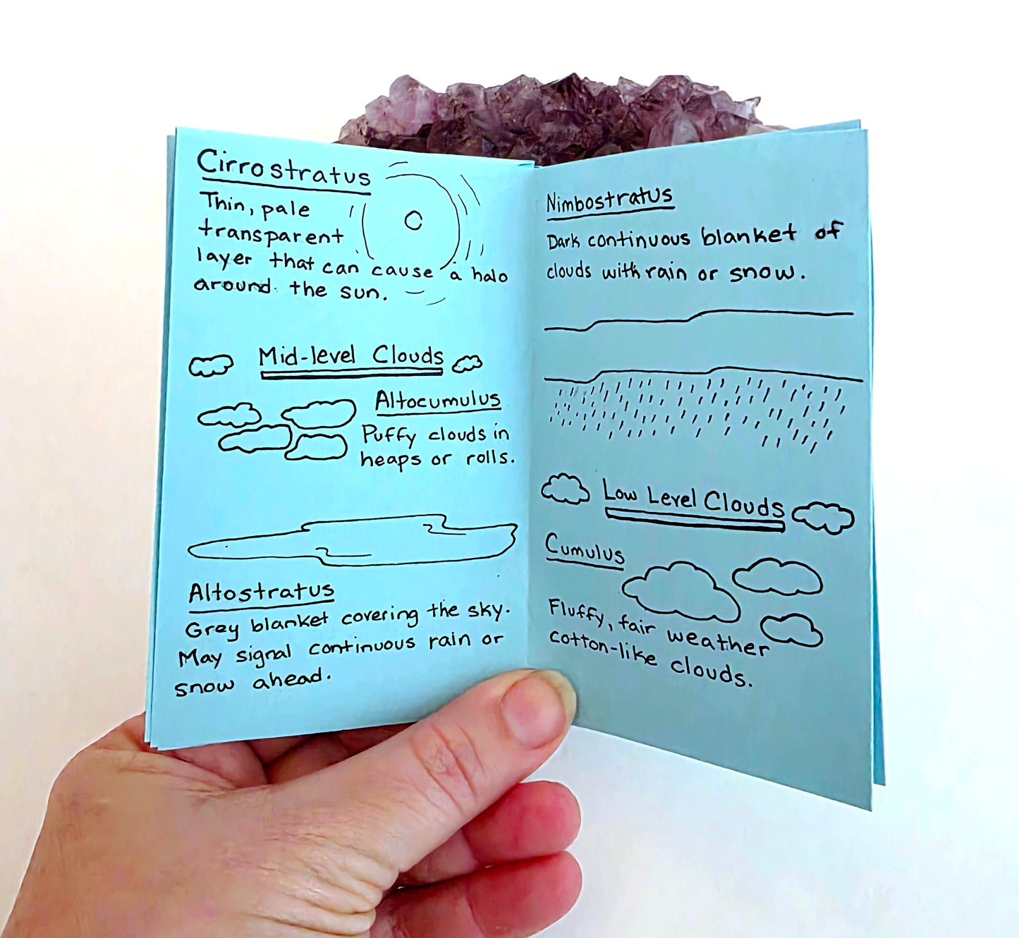 Clouds Nature Mini Zine
